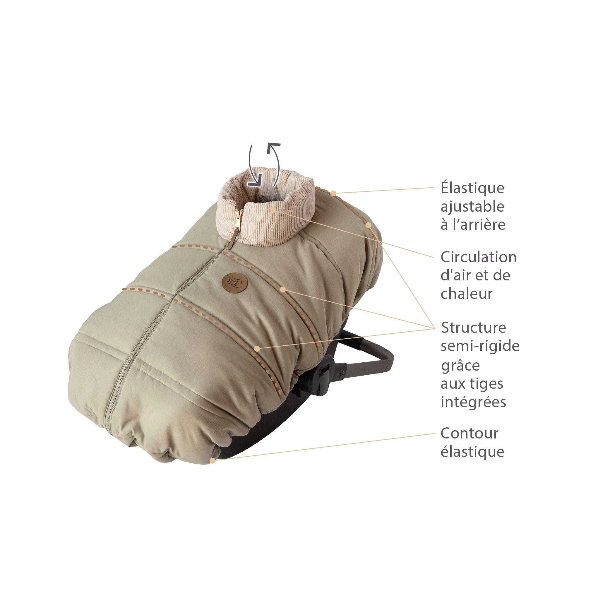 Housse légère pour siège d'auto (-5 C à 15C) - Nouveau