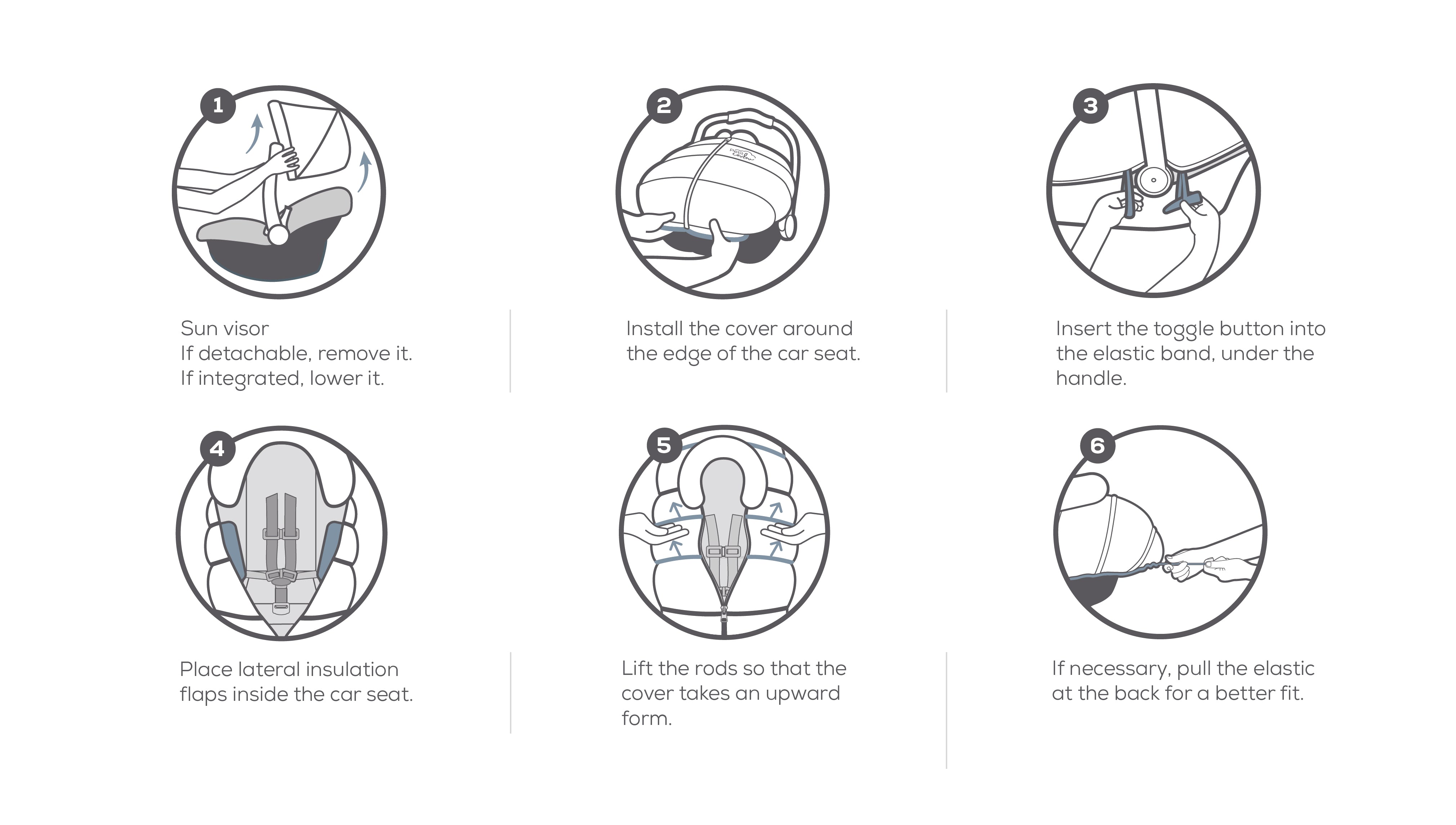 Petit Coulou installation guide or winter car seat cover - EN