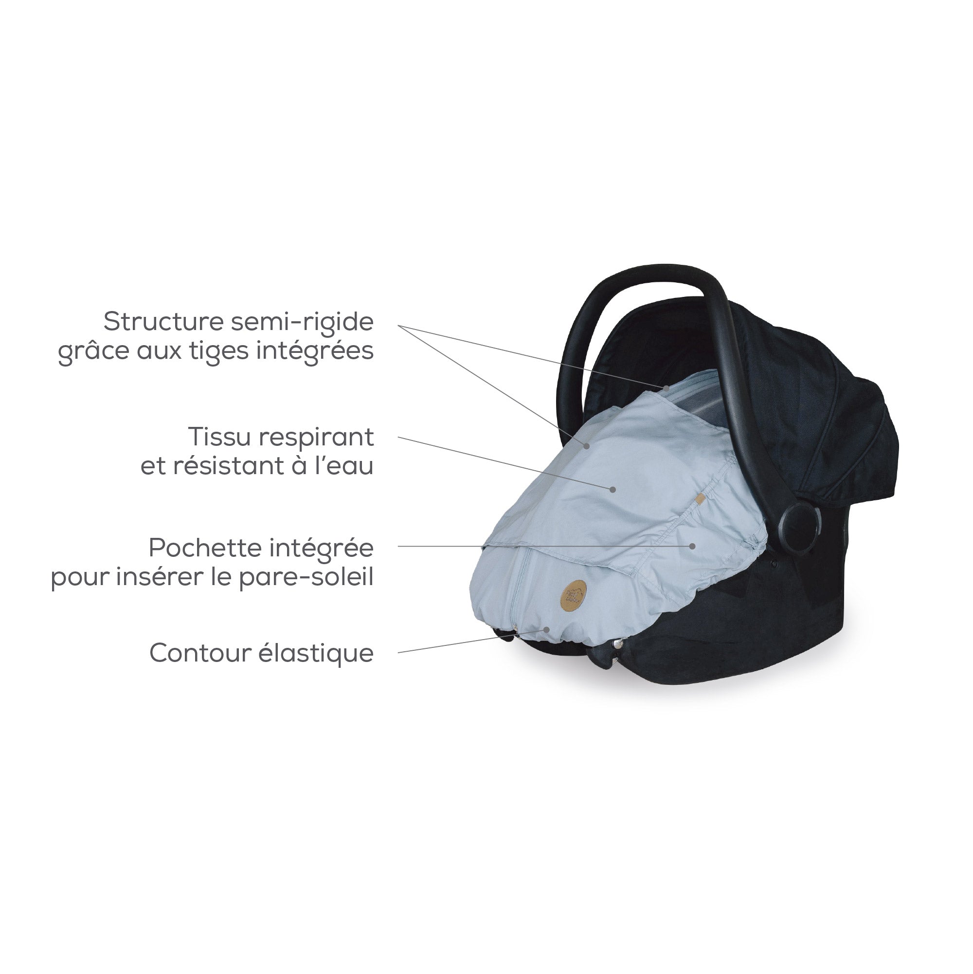 #locale_fr / Propriétés de la housse été pour coquille Petit Coulou