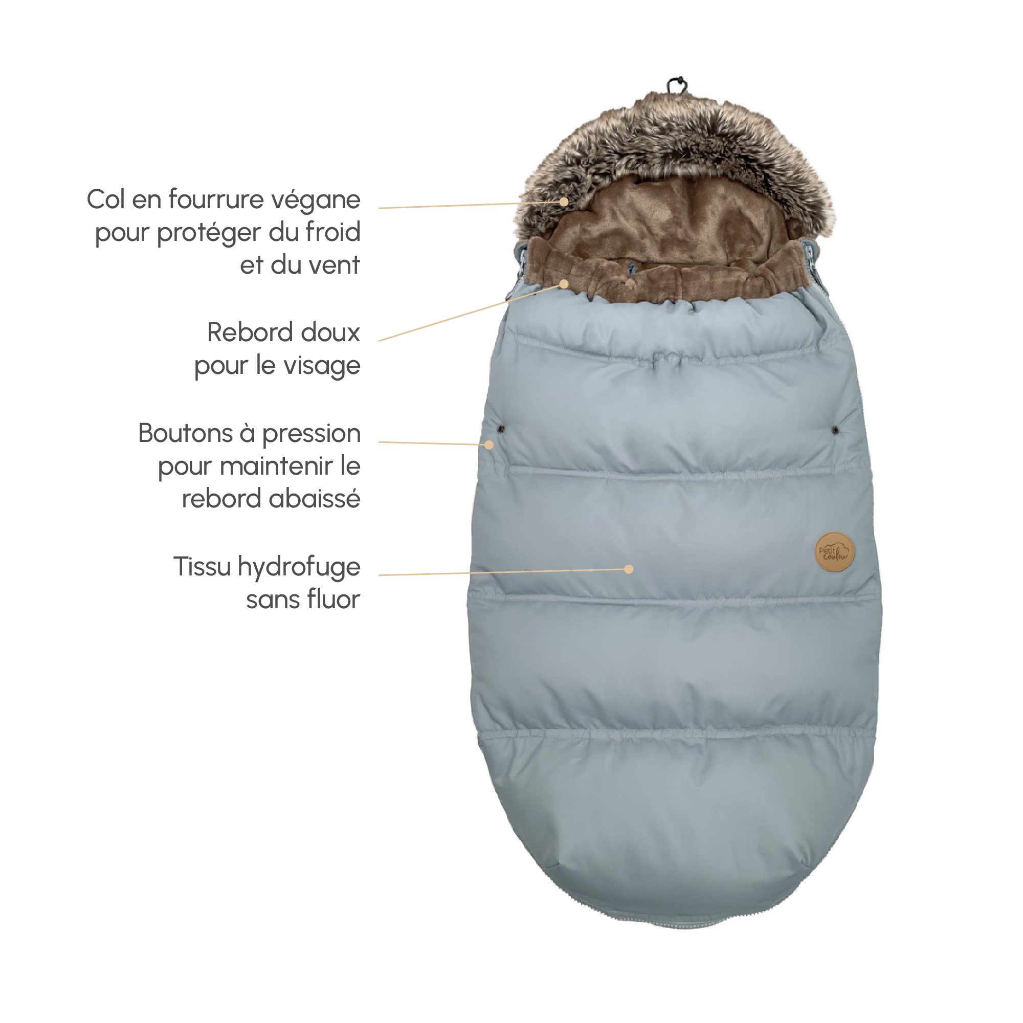 Combo : Housse chancelière avec une tuque ourson