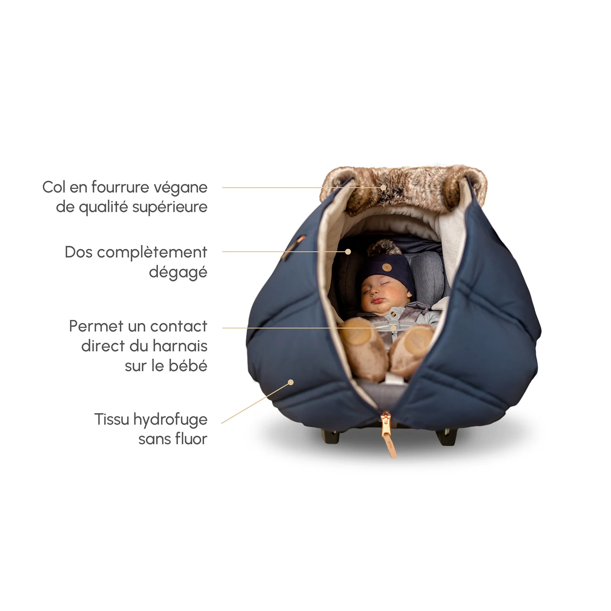 Housse hiver pour siège d'auto - Collection classique (-30°C à 5°C)