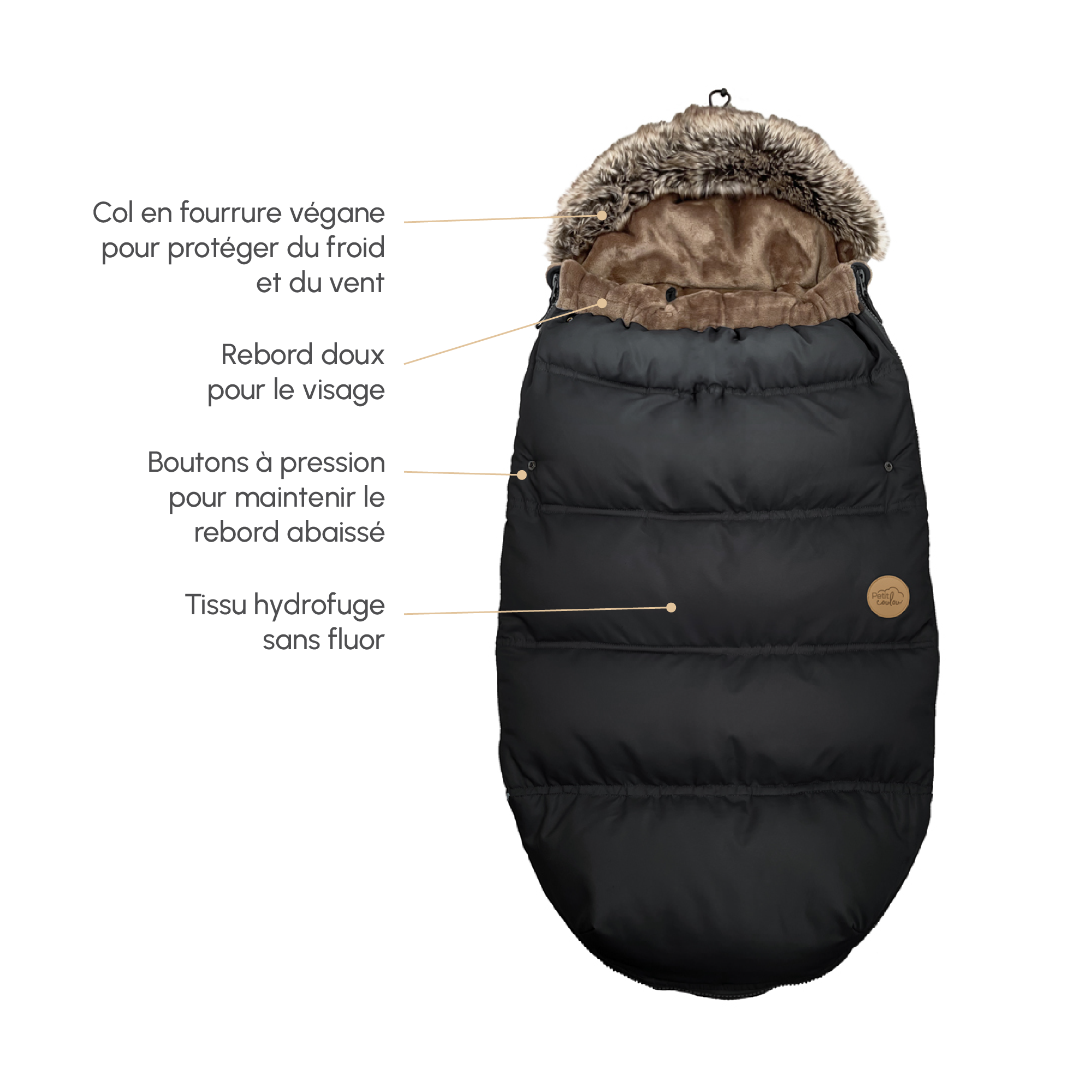 Combo : Housse chancelière avec une tuque ourson