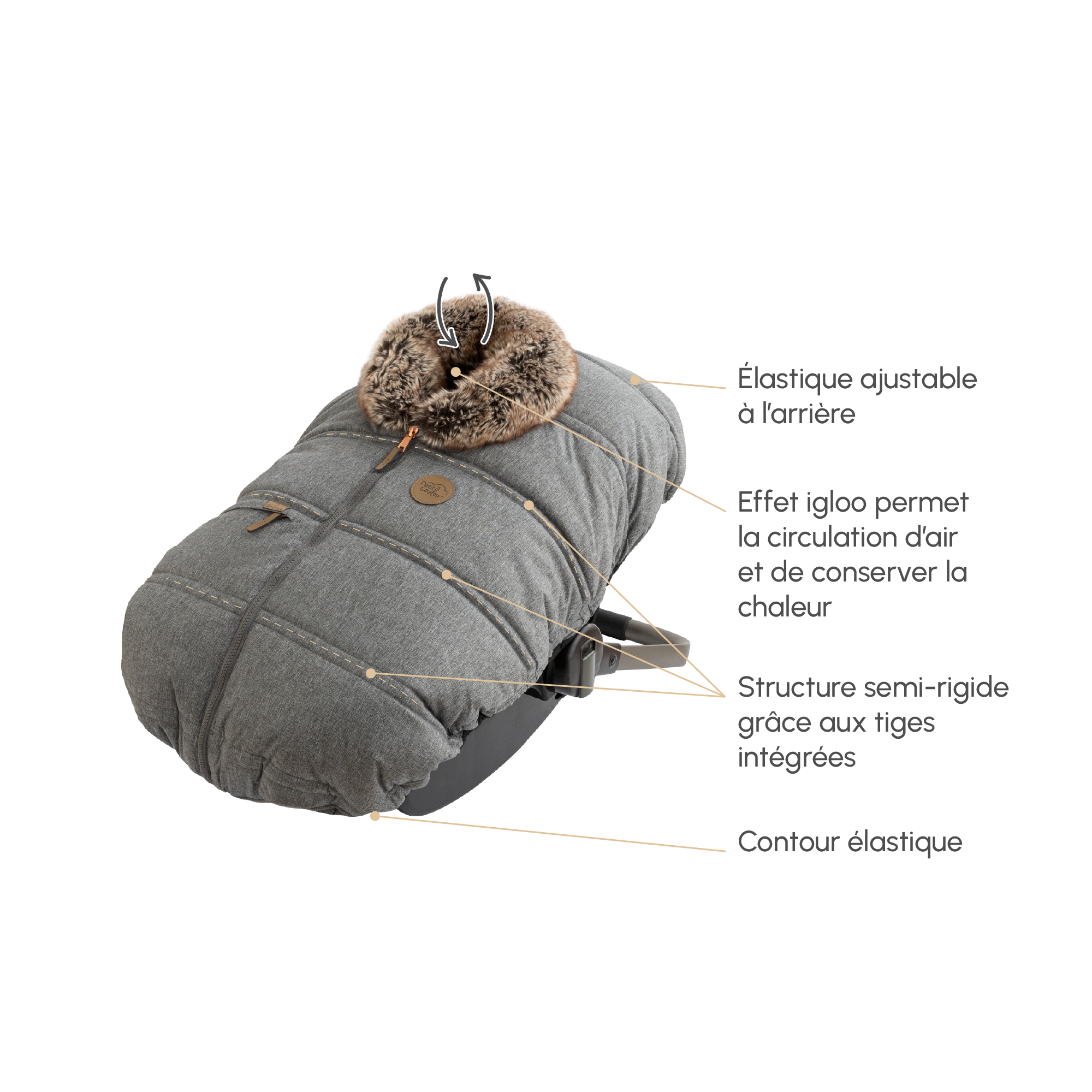 Housse 3 saisons pour siège d'auto - Collection classique (-30°C à 15°C)