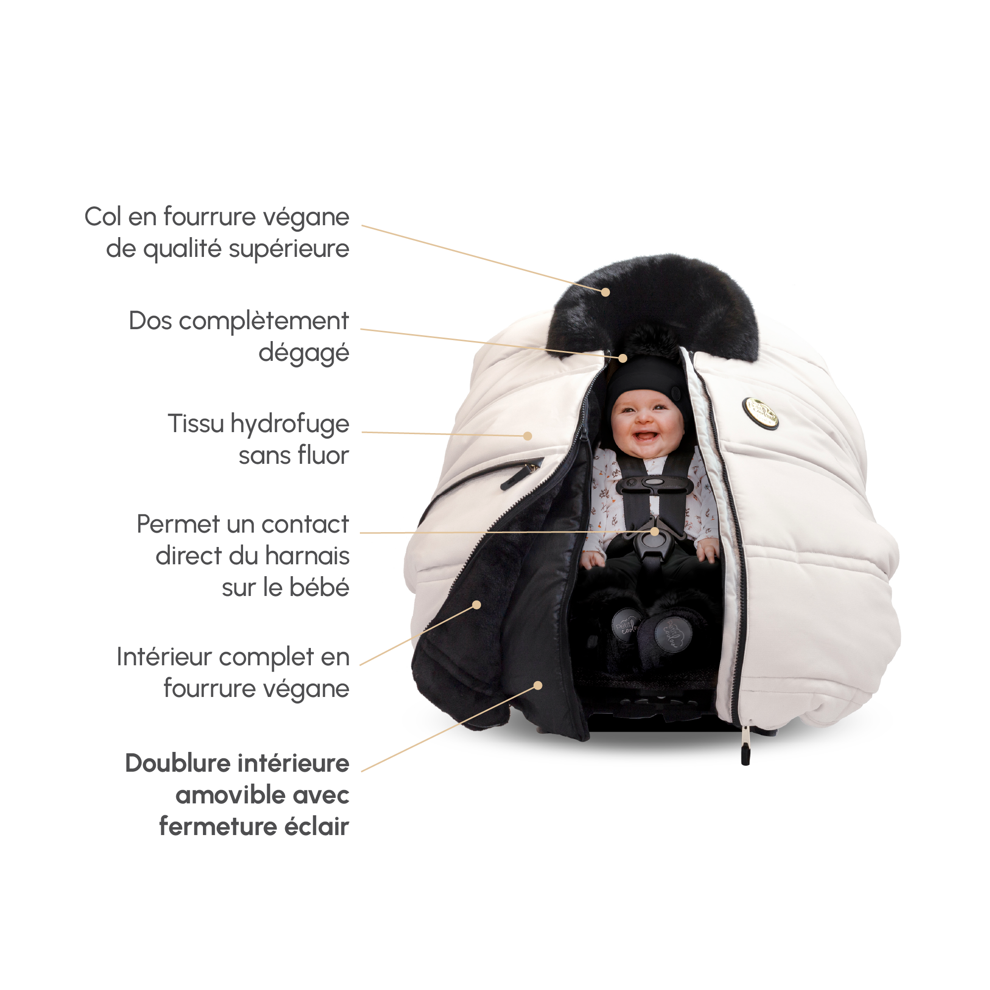 Ensemble de luxe: Housse 3 saisons pour siège d'auto & Fond isolant (-30°C à 15°C)