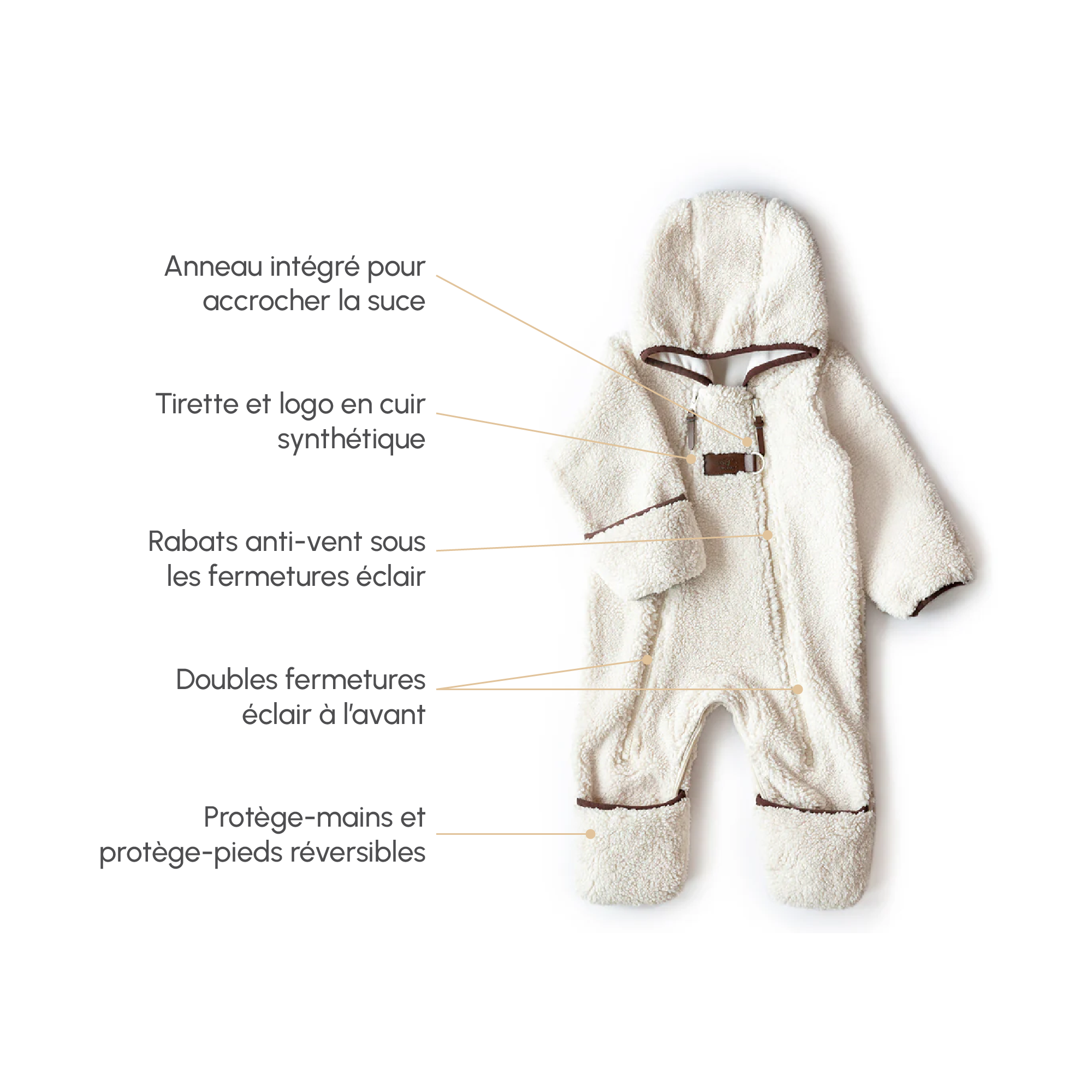 Combo : Combinaison une pièce doublée et tuque ourson en sherpa