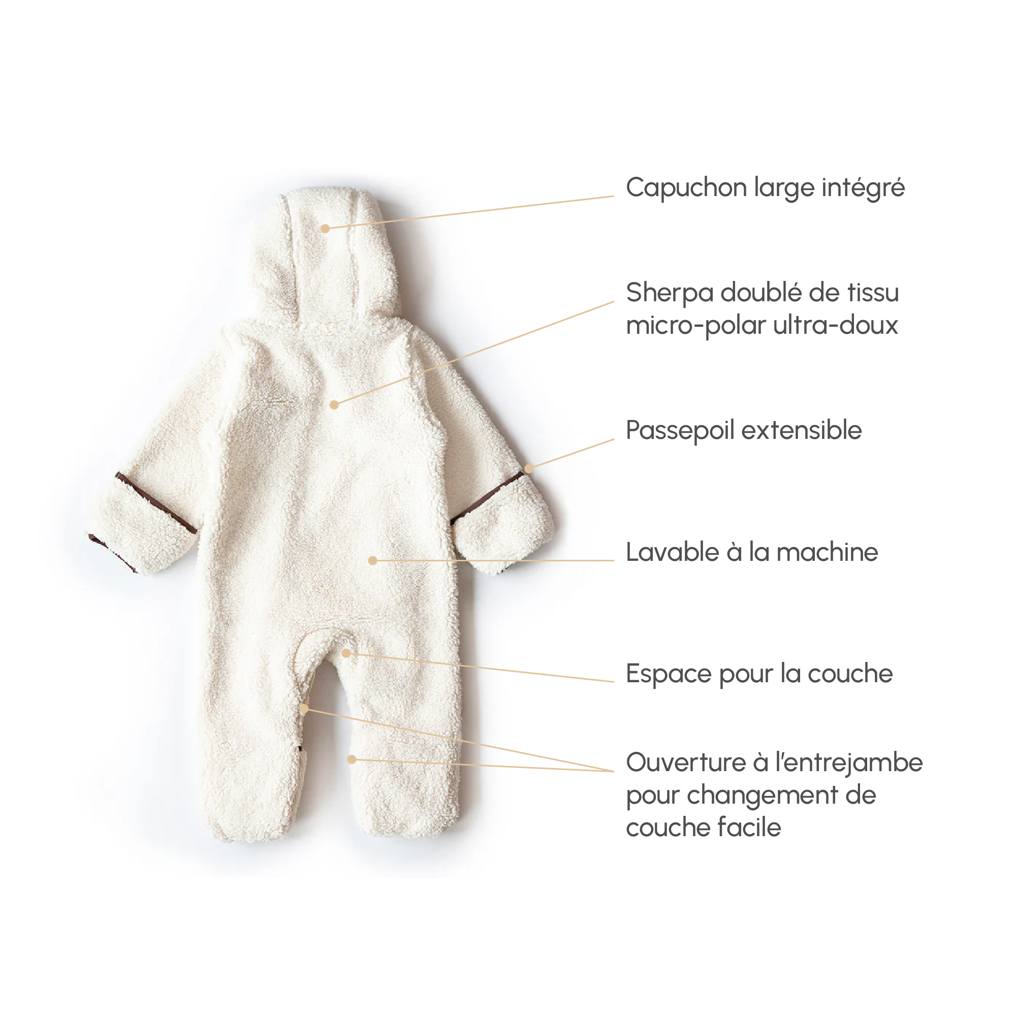 Combo : Combinaison une pièce doublée et tuque ourson en sherpa